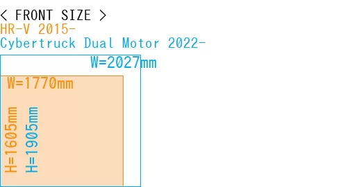 #HR-V 2015- + Cybertruck Dual Motor 2022-